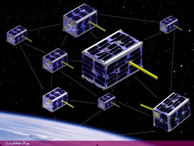 ماهواره مکعبی («کیوب‌ست» (CubeSat))