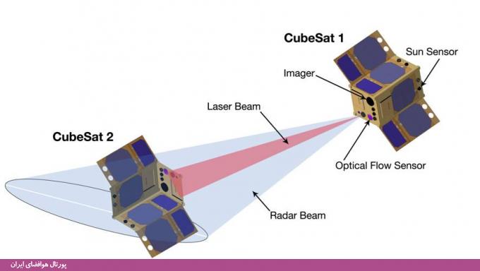 تماس نخستین ماهواره‌ مینیاتوری ناسا برای تایید آغاز ماموریتش با زمین
