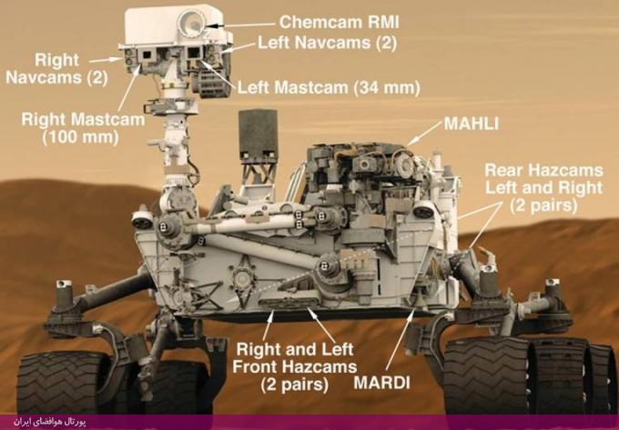 کاوشگر مریخ کنجکاوی