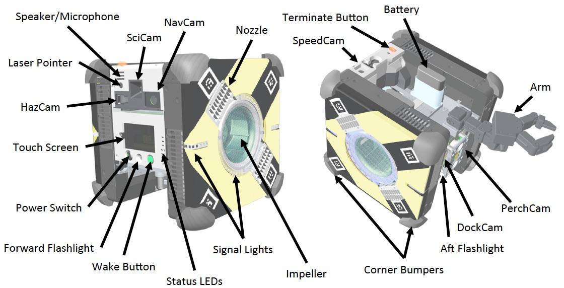 فعالیت ربات مکعبی ناسا، دستیار هوشمند فضانوردان در ایستگاه فضایی بین‌المللی