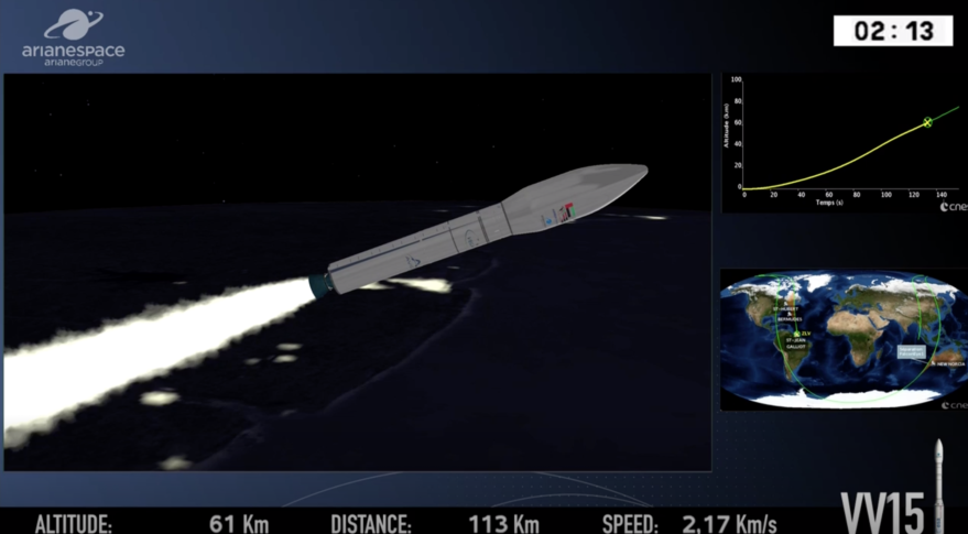 سقوط موشک اروپایی «وگا» دو دقیقه پس از پرتاب