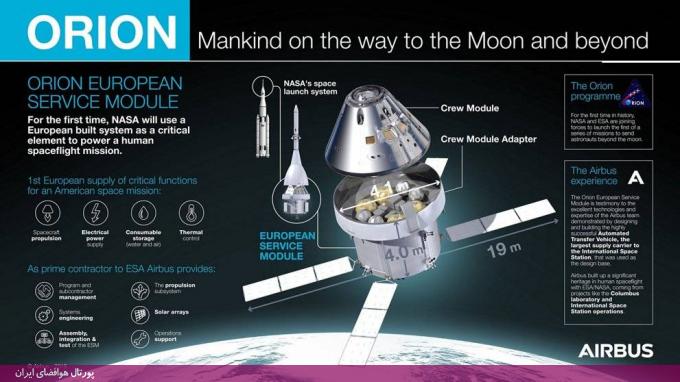 آماده‌سازی «اوریون» برای سفر بی‌سرنشین به ماه