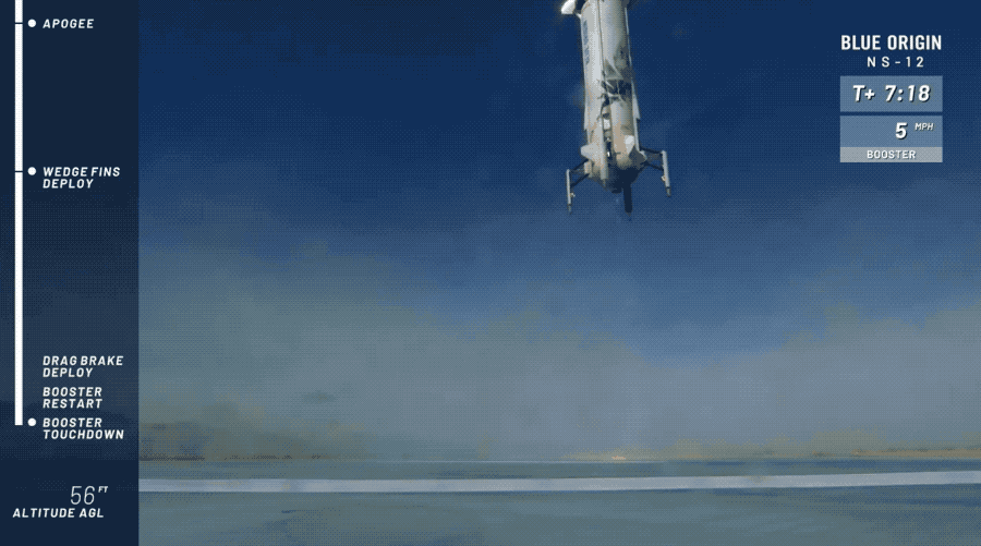 دوازدهمین پرواز آزمایشی راکت چندبارمصرف «نیو شپرد» شرکت بلو اوریجین/ثبت رکورد تازه در استفاده مجدد از بوستر