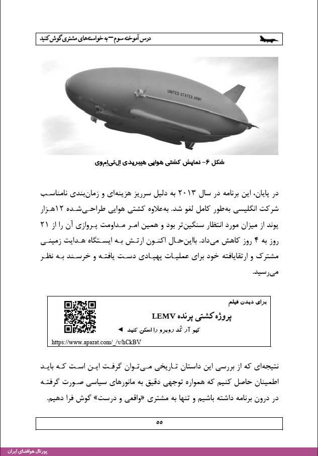 کتاب درس‌آموخته‌هایی از هوافضای آمریکا-نویسنده: للاند ام. نیکلای-مترجم: محمد رزازان
